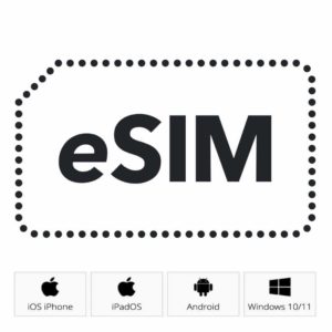 You can install the eSIM in minutes.