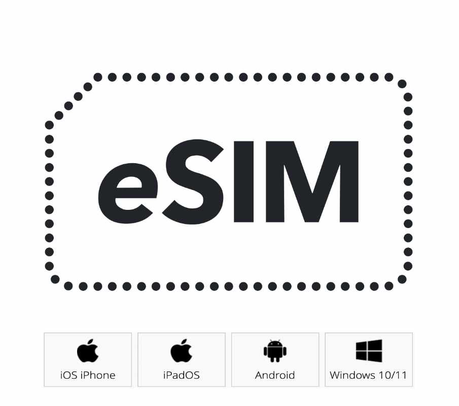 Vous pouvez installer l'eSIM en quelques minutes.